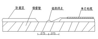 犧牲陽(yáng)極的安裝